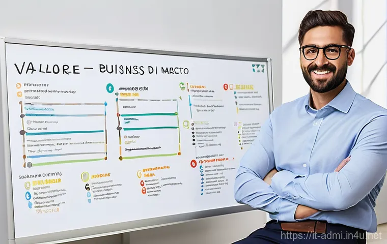 행정사 시험 합격 후 필요한 준비물 - **Prompt 1: Navigating Italian Bureaucracy with Professional Guidance**
    "A determined young Ital...